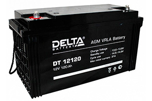 DELTA DT