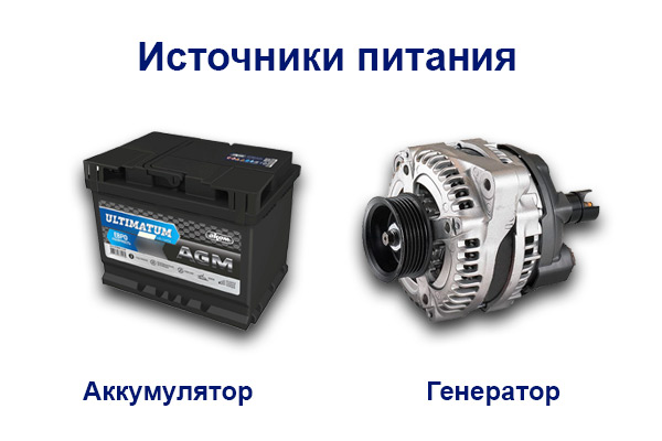Источники питания в автомобиле